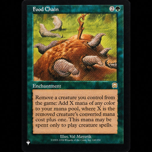 Food Chain: The List (MM1) #246/350 (Near Mint) at Emerald Market Alamogordo, New Mexico